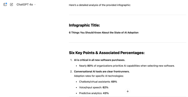ChatGPT infographics