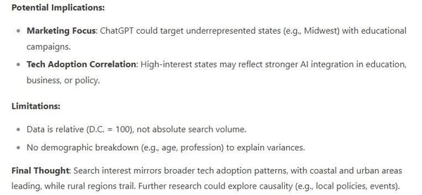 DeepSeek Data analysis 2